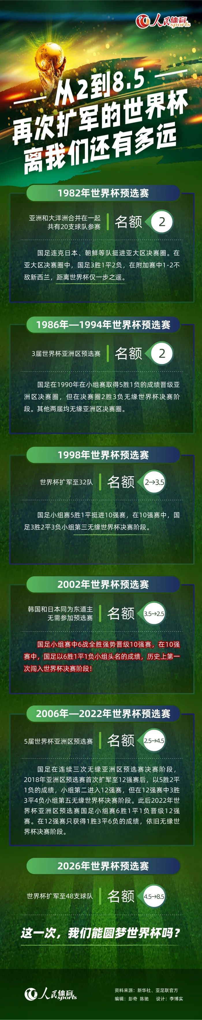 此时此刻，她脑子里想到的，是当初自己坐着王云飞的宾利轿车，在帝豪集团楼下看见叶辰时的情形。